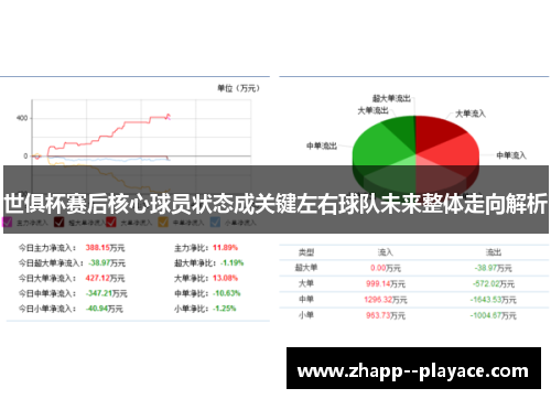 世俱杯赛后核心球员状态成关键左右球队未来整体走向解析 世俱杯赛后核心球员状态成关键左右球队未来整体走向解析